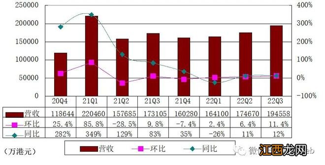 富途推迟港交所上市：创始人是腾讯早期员工 含着金汤勺创业