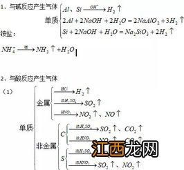 mgcl2是沉淀吗 mgcl2的化学性质是什么