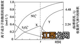 mgcl2是沉淀吗 mgcl2的化学性质是什么