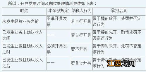 银行结算方式属于通用结算方式的是 通用结算方式是是什么