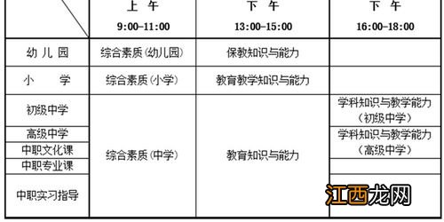 2022年1月份有什么考试-2022年1月全国考试有哪些