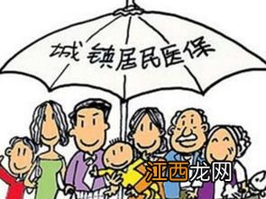 银行交医保需要带什么?