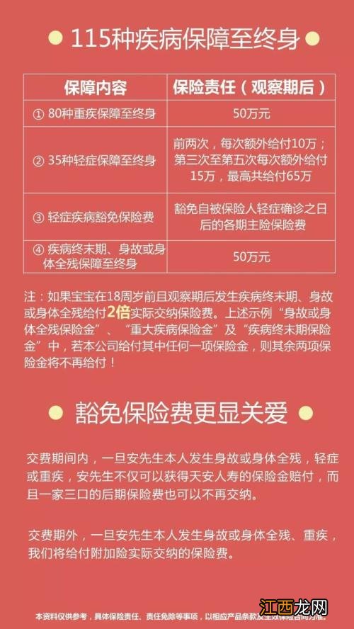 美满一生年金保险分红型条款