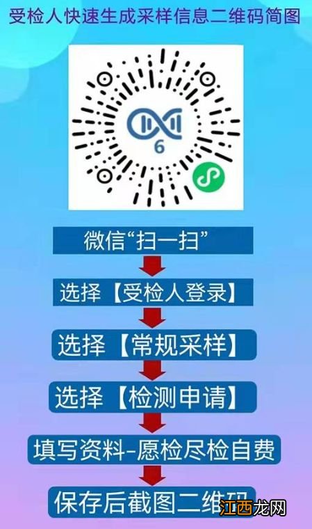 惠城小金口金石花园核酸检测指引