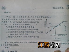 渗透压的高低与什么有关 渗透压的高低取决因素简述