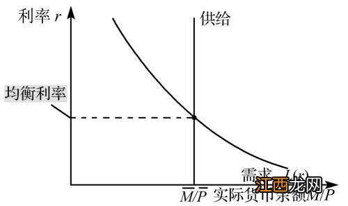 渗透压的高低与什么有关 渗透压的高低取决因素简述