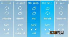 广东今年春节会下雨吗2022-广东2022春节天气情况怎么样