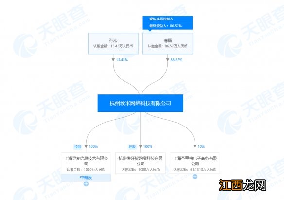 腾讯退出拼多多是怎么回事 腾讯退出拼多多母公司股东之列