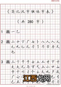 币是上下结构还是独体字 独体字的基本简介