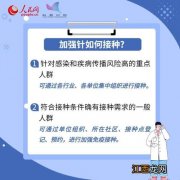 新冠疫苗加强针必须和原来打的一样吗-新冠加强针必须是同款的产品吗