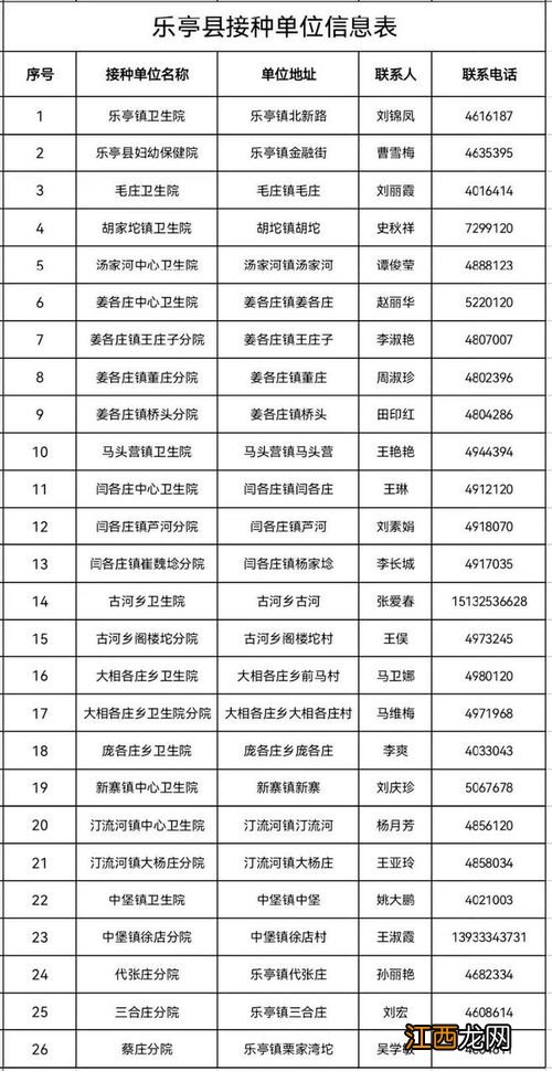 新冠疫苗打完48小时内可以做核酸吗-疫苗不满48小时核酸会阳性吗