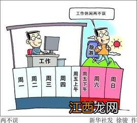 一周休息两天是什么时候开始的 一周休息两天的由来