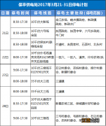 3月下旬是什么意思 3月下旬是3月份的21日至31日这段时间