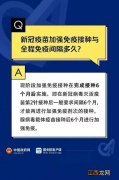 新冠疫苗加强针必须在同一个地方打吗-新冠加强针不在一个地方打行吗