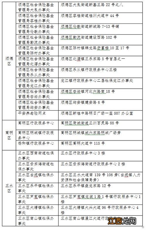 平安佛医保投保后如何查询？