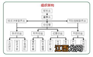 正常的交易流程通常包括几个步骤 有哪几步骤