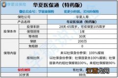 华夏医保通旗舰版门诊能报销吗？