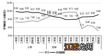 非夫妻关系可以投保吗？