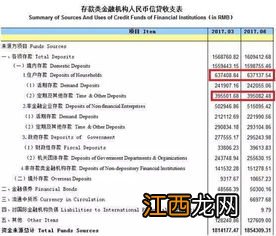 定期存款本人不到场别人可以取吗? 取款方法