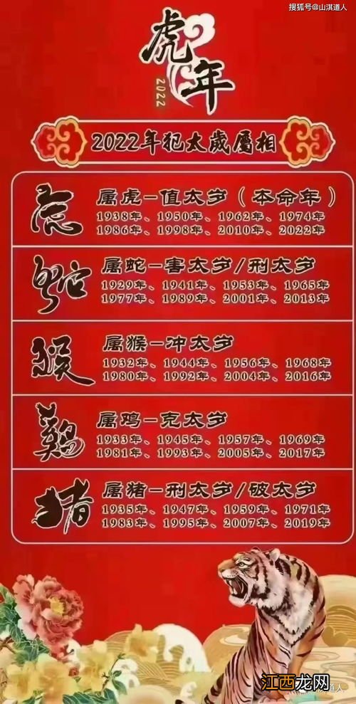 2022年太岁在哪个方位-太岁方有什么禁忌