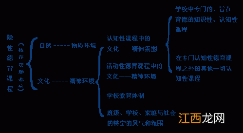 左撇子的隐性特征 左撇子的特征介绍