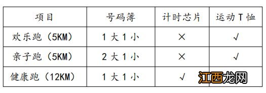 2023保定迎新年长跑活动领物须知