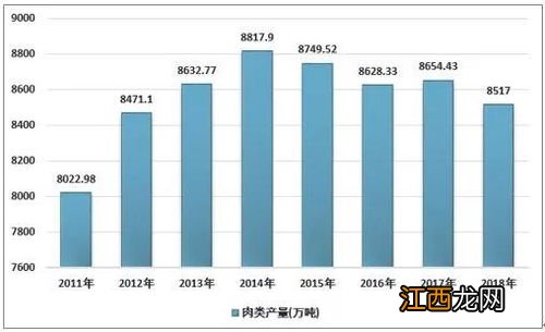 人均gdp什么意思 人均gdp的意思