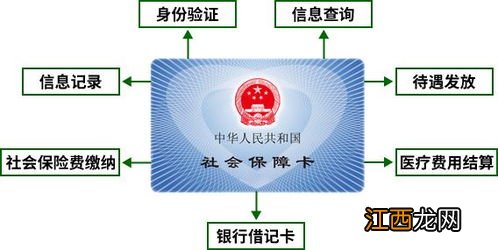 就地过年补贴需要激活社保卡吗-就地过年补贴没有社保能领吗