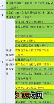 房子竣工是不是就可以交房了-房地产项目竣工验收需要什么条件