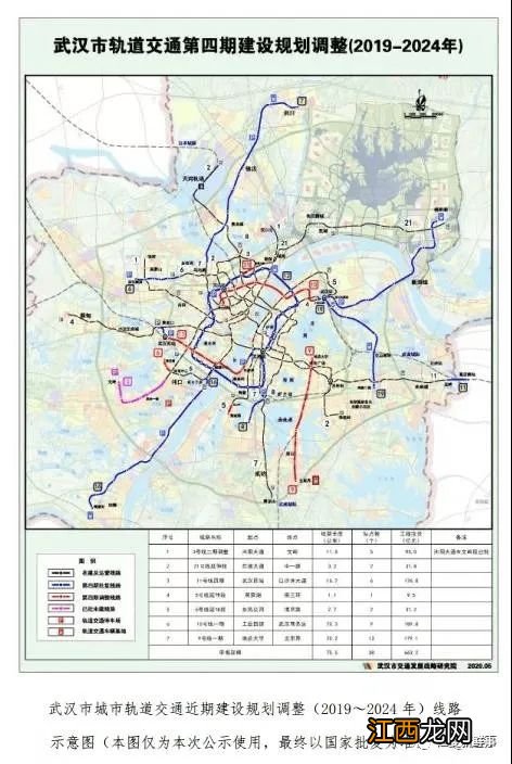 武汉地铁9号线获批概率-为什么不批武汉9号线