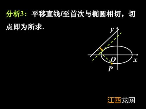 椭圆的参数方程怎么推导的？ 教你如何正确推导