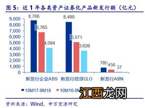 银行如何加强财务管理 商业银行如何加强财务管理