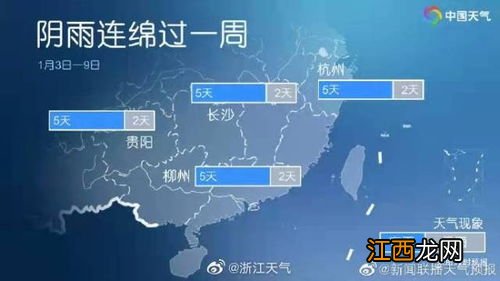 武汉2022年元旦会下雨吗-武汉2022年1月1日天气怎么样