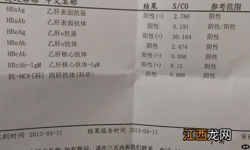 有乙肝大三阳可以入保险吗？