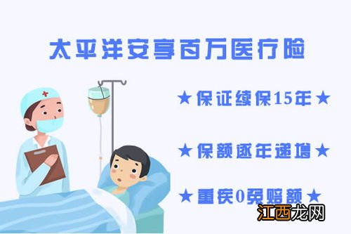 百万医疗险有没有垫付功能？