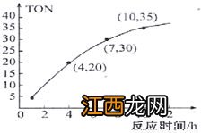 na3as3中as的杂化方式 电子排布怎样的