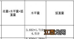 1346怎么算出来等于24 24怎么计算结果是1346