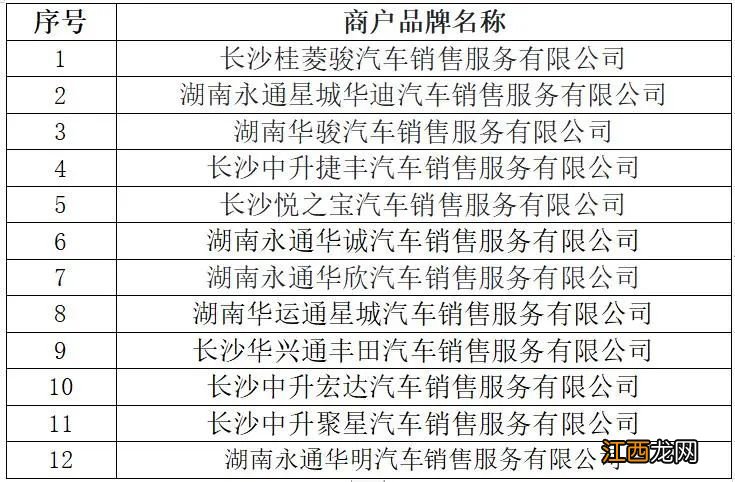 活动时间+活动车企 长沙望城区购车补贴申领指南