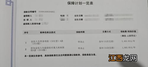 良性肿瘤保险理赔吗？