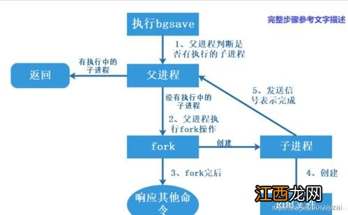 什么叫做关系 关系简述