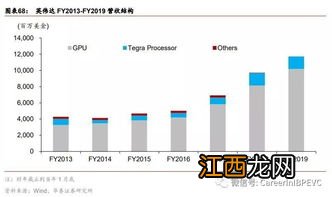 科创企业主要指哪些类型企业 科创企业主要指是什么类型企业