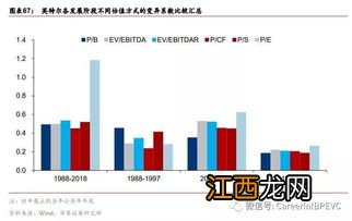 科创企业主要指哪些类型企业 科创企业主要指是什么类型企业