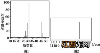 碳的最高价氧化物对应的水化物 碳的最高价氧化物对应的水化物是什么