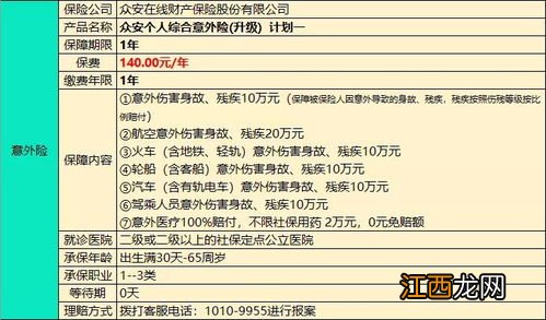 平安e生保交通事故住院可以报销吗？