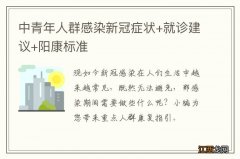 中青年人群感染新冠症状+就诊建议+阳康标准