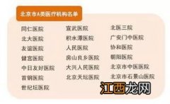 保险公司非定点医院是否能报销？