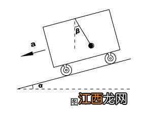 冲量的计算公式 冲量的计算公式是什么