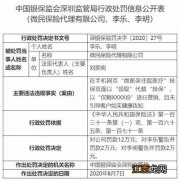 投保人未履行如实告知有影响吗？