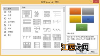 smartart节点错误为啥 Smartart节点设置错误是什么意思