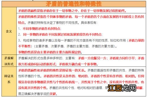 把握事物的可能性要注意区分 把握事物的可能性要注意区分的内容简述